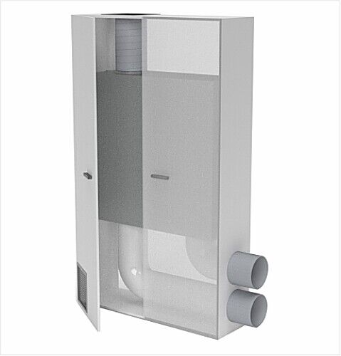 decentrale ventilatie wtw voor publieke voorzieningen